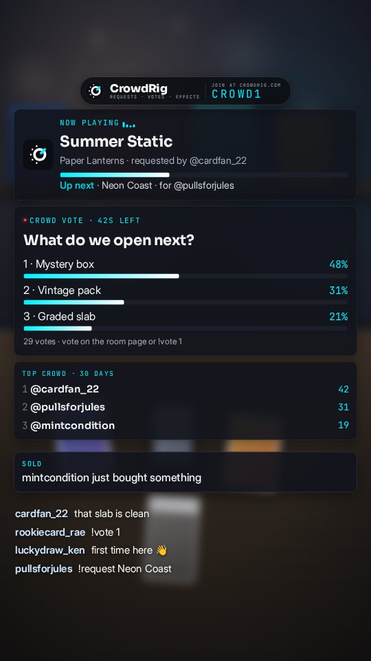 A vertical stream with the CrowdRig overlay: Now Playing, a crowd vote, the Top crowd board and the badge with the room code